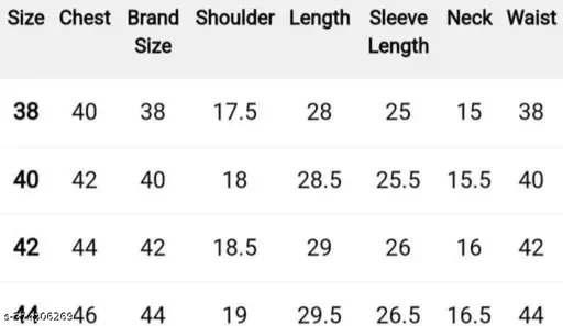 Product